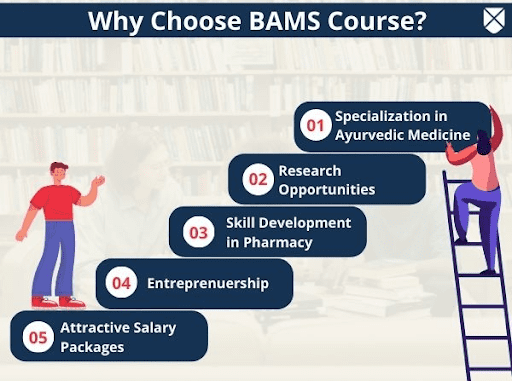 MBBS vs. BDS vs. BAMS vs. BHMS Choose The Right Medical