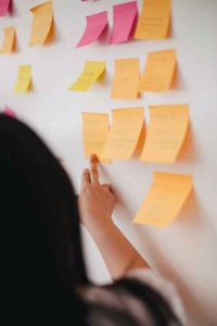 Post-It Sticky Notes