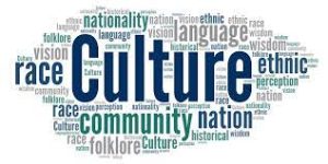 A word cloud representing various aspects of culture, showcasing diversity, traditions, and values.